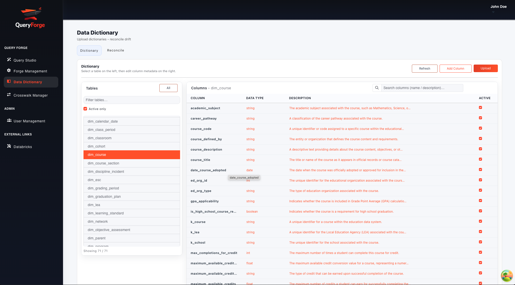 Data Dictionary panel